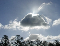 Sonne und Wolken